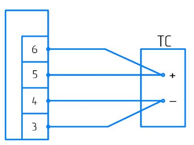 Преобразователи измерительные ТТ